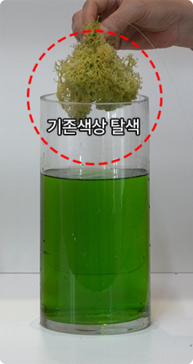 Scandia moss  and dyed moss (chemistry) comparison